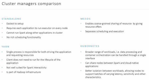 cluster-managers-comparison.png