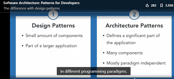 software architecture 1