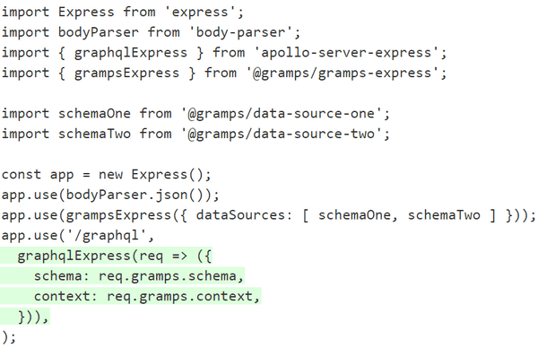 ibm microservive architecture codes
